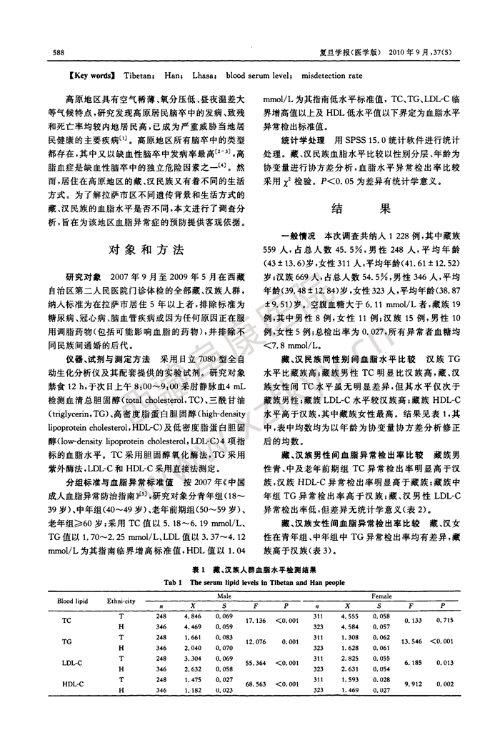 西藏阜康医院