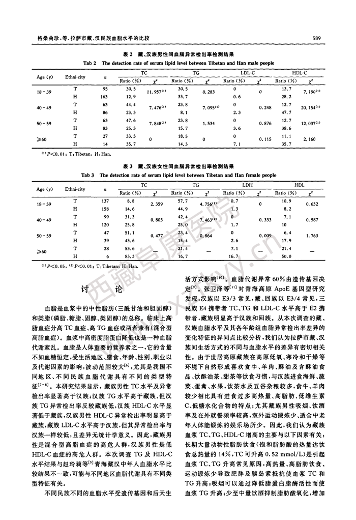西藏阜康医院