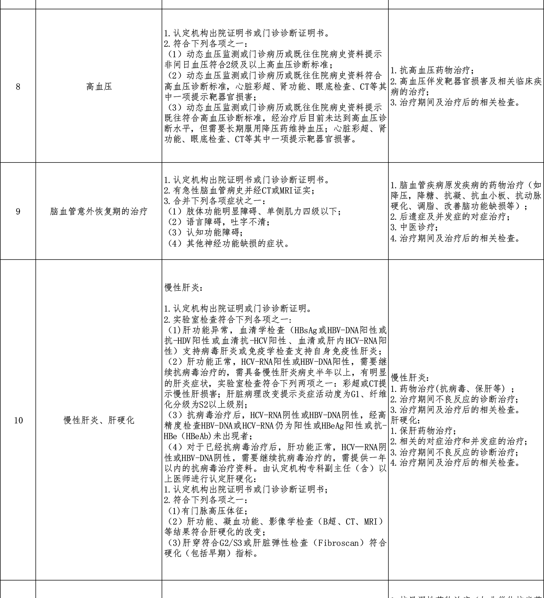 西藏阜康医院