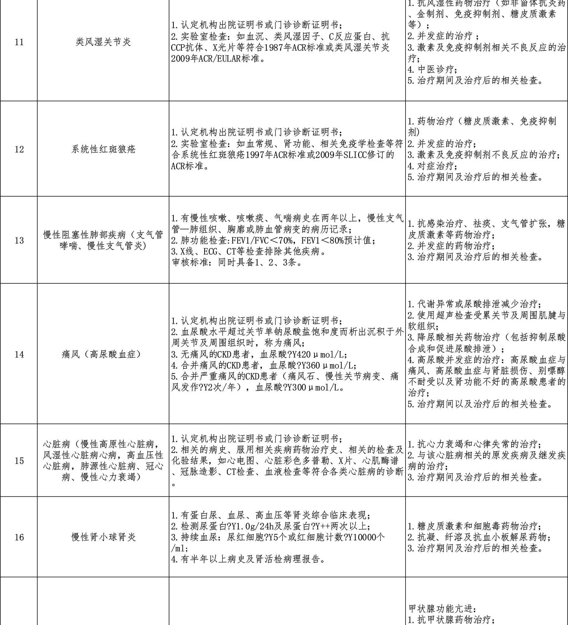 西藏阜康医院