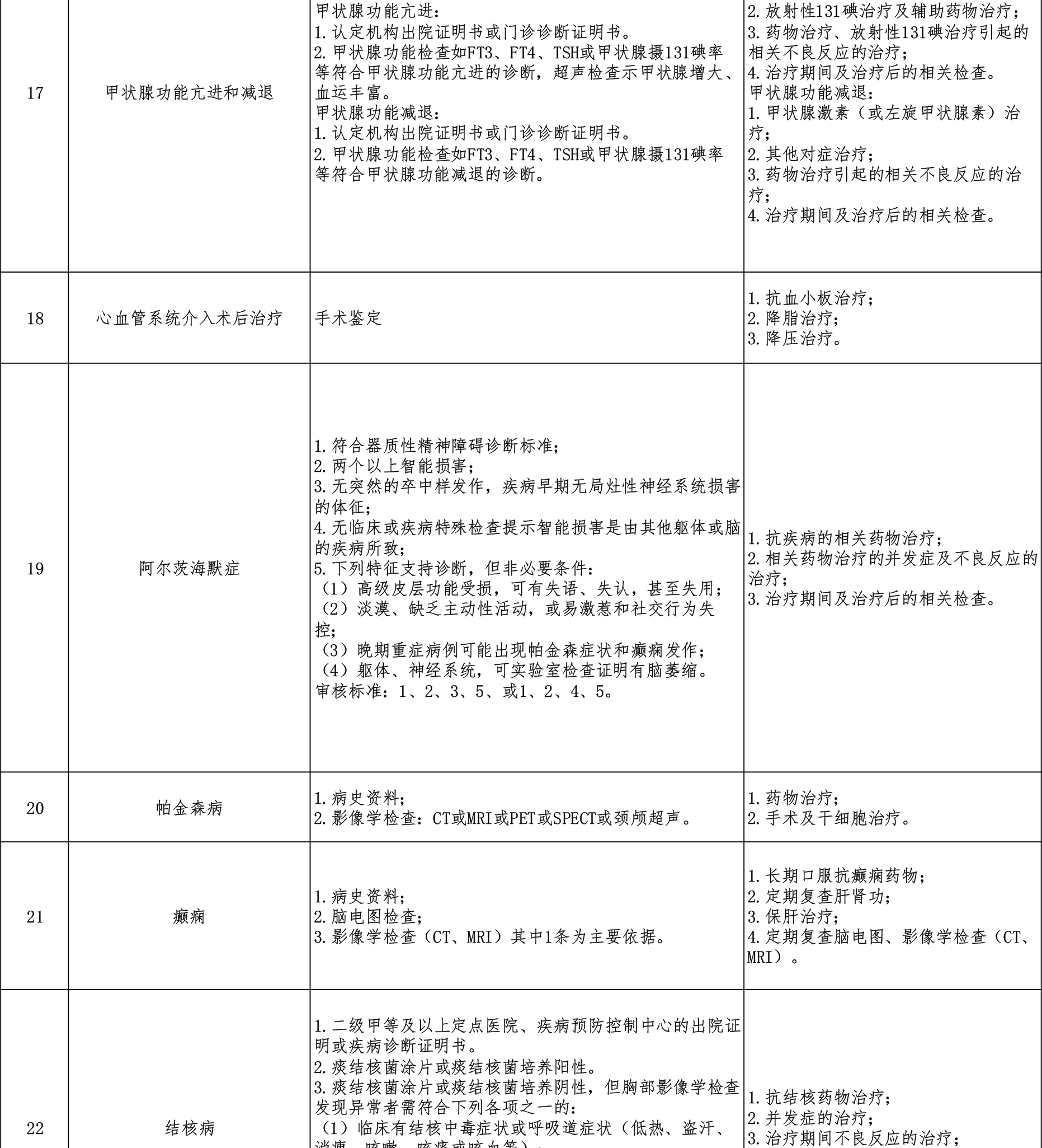 西藏阜康医院