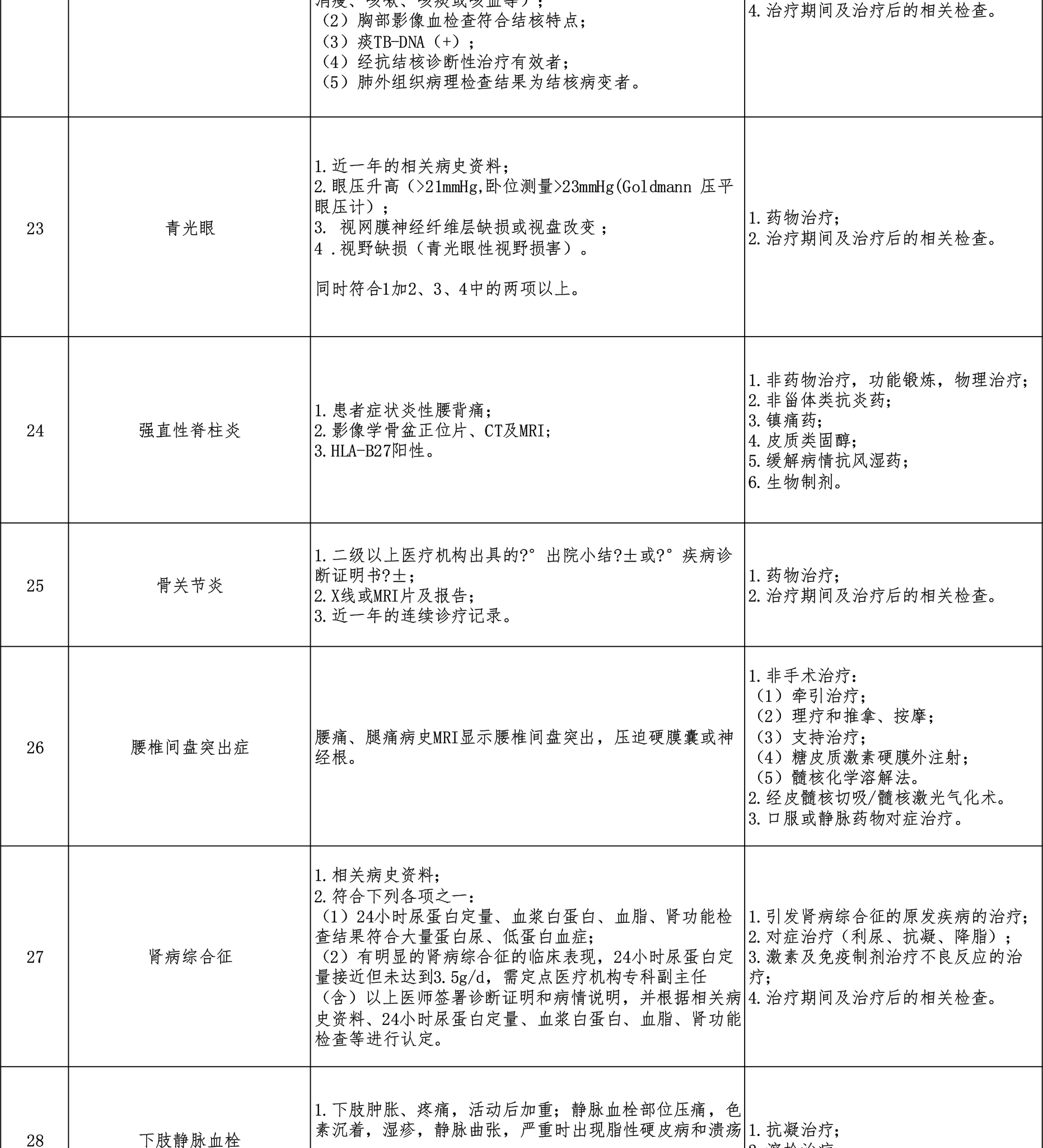 西藏阜康医院