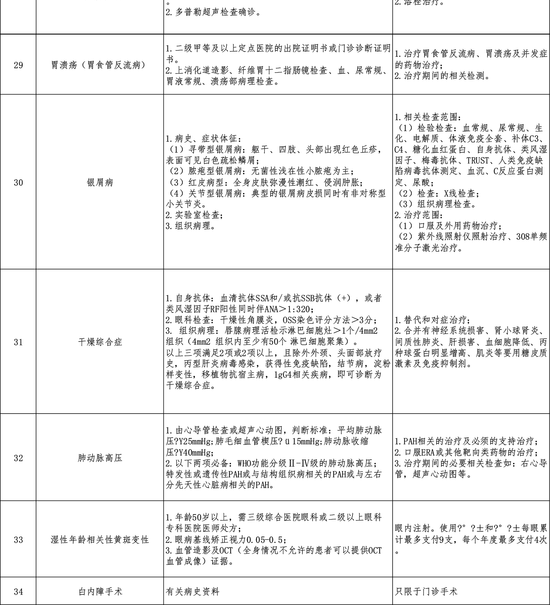 西藏阜康医院
