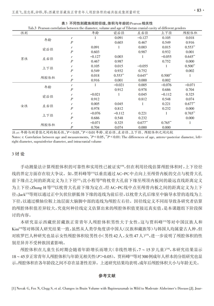 西藏阜康医院