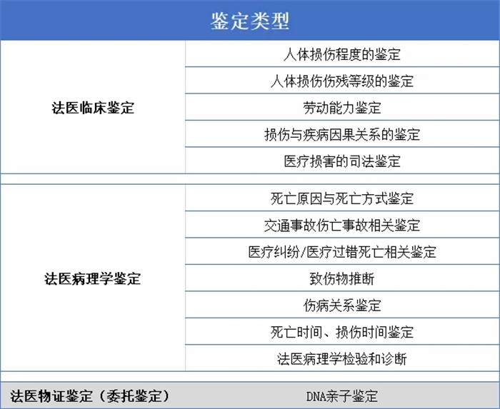 西藏阜康医院 西藏阜康医院