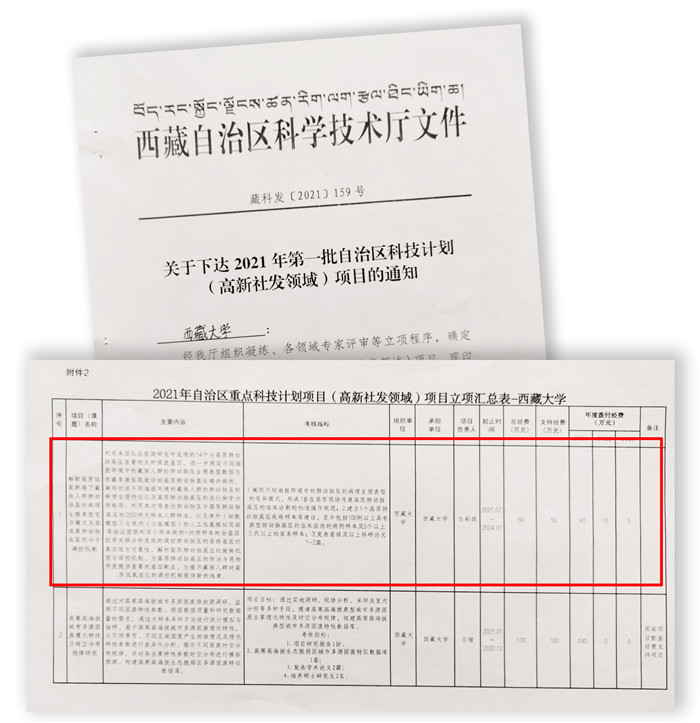 西藏阜康医院 西藏阜康医院