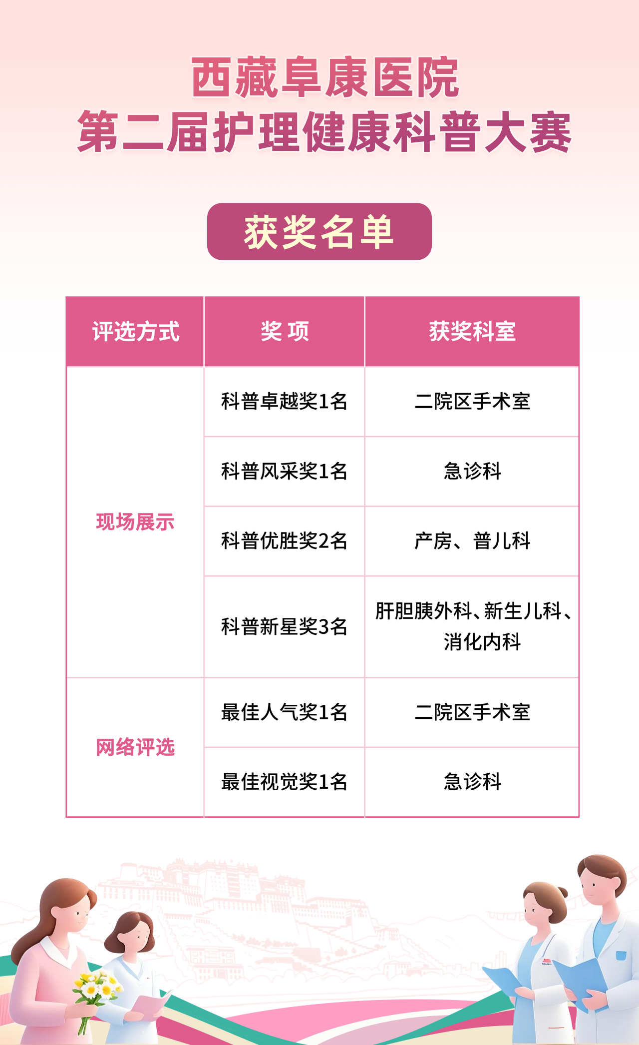 微信图片_20250515085114